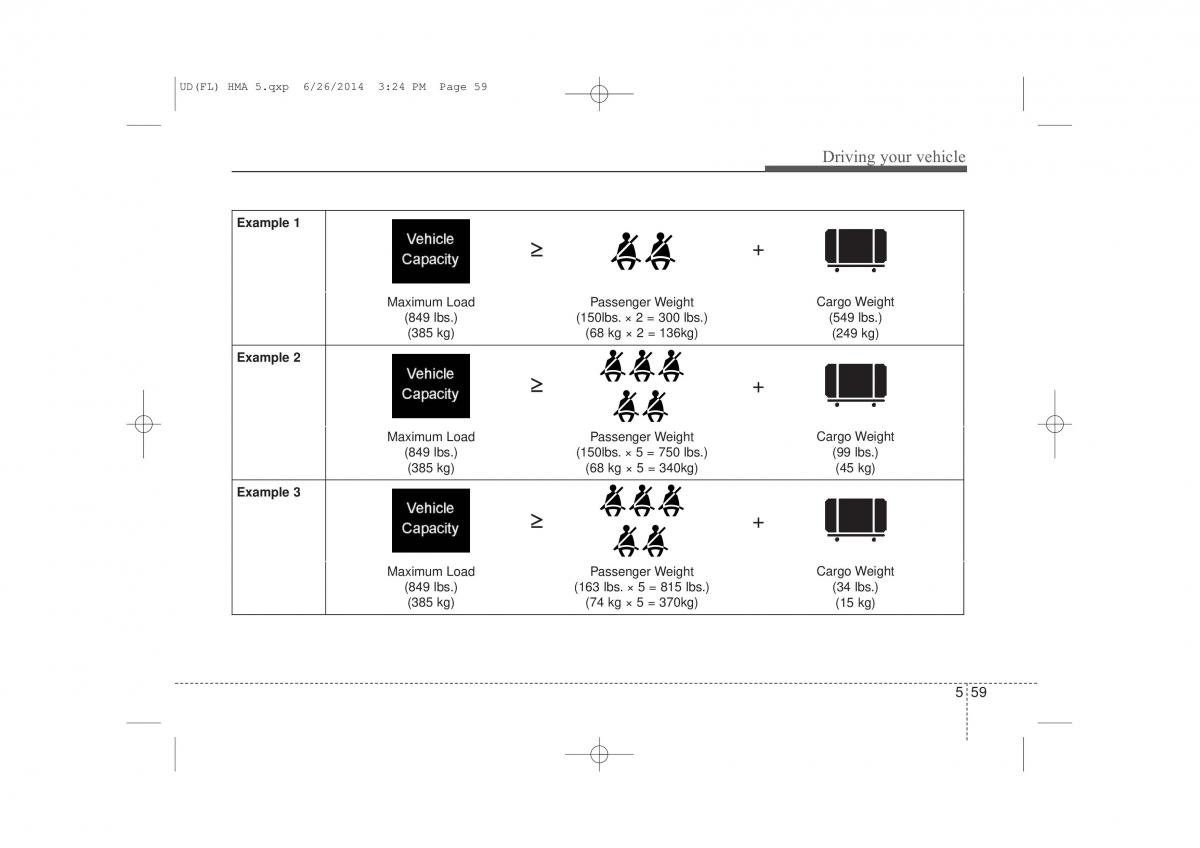 Hyundai Elantra V 5 i35 Avante MD owners manual / page 516