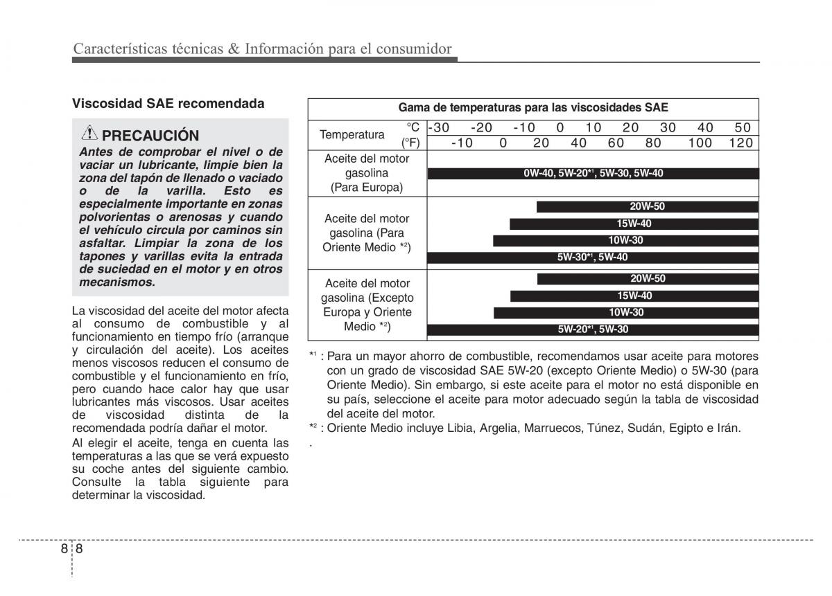 Hyundai Elantra V 5 i35 Avante MD manual del propietario / page 543