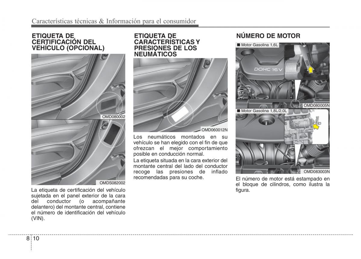 Hyundai Elantra V 5 i35 Avante MD manual del propietario / page 545