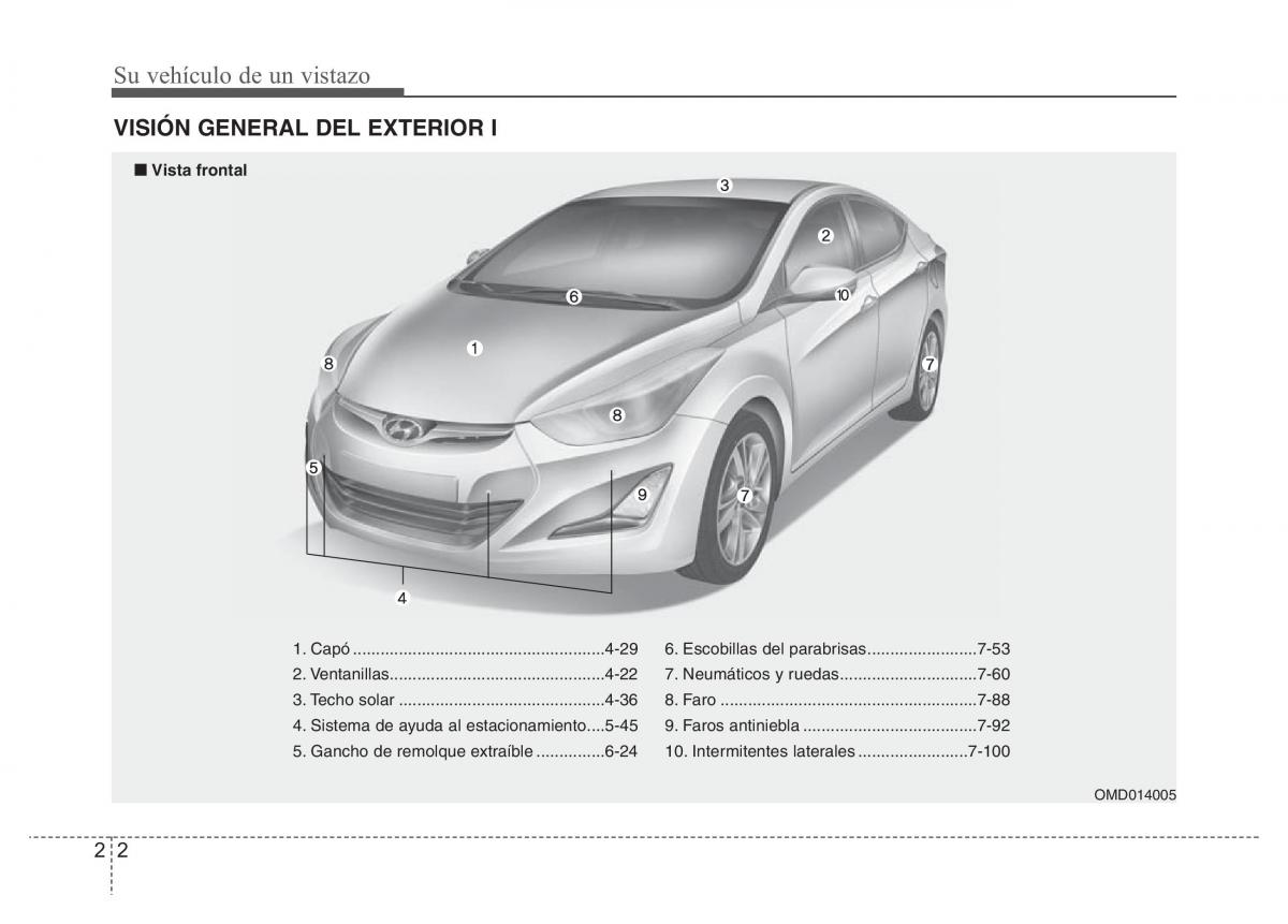 Hyundai Elantra V 5 i35 Avante MD manual del propietario / page 12