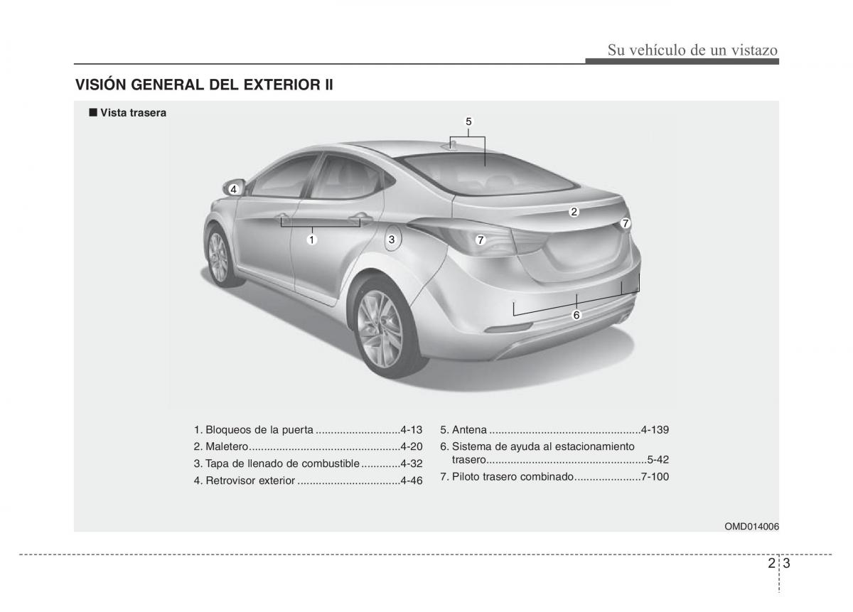 Hyundai Elantra V 5 i35 Avante MD manual del propietario / page 13