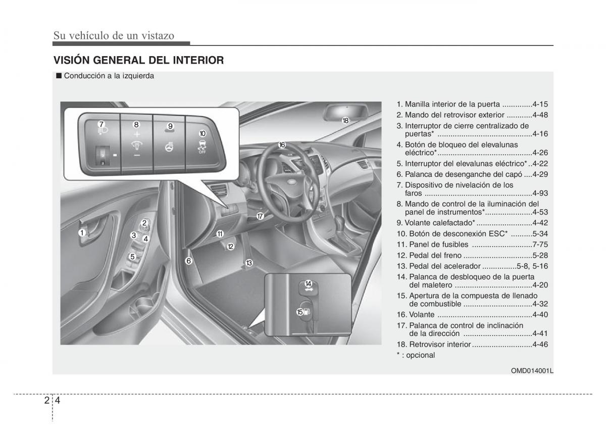 Hyundai Elantra V 5 i35 Avante MD manual del propietario / page 14