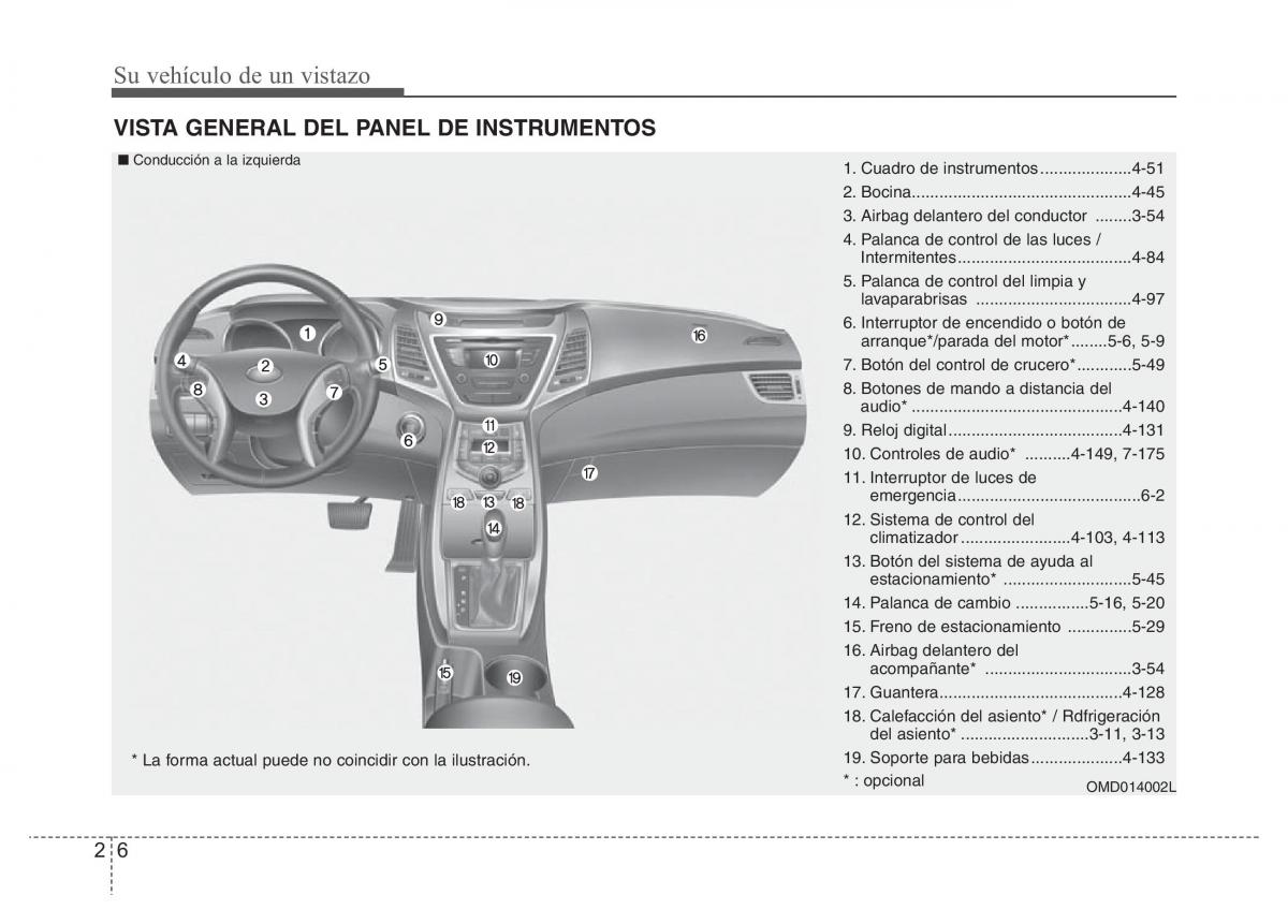 Hyundai Elantra V 5 i35 Avante MD manual del propietario / page 16