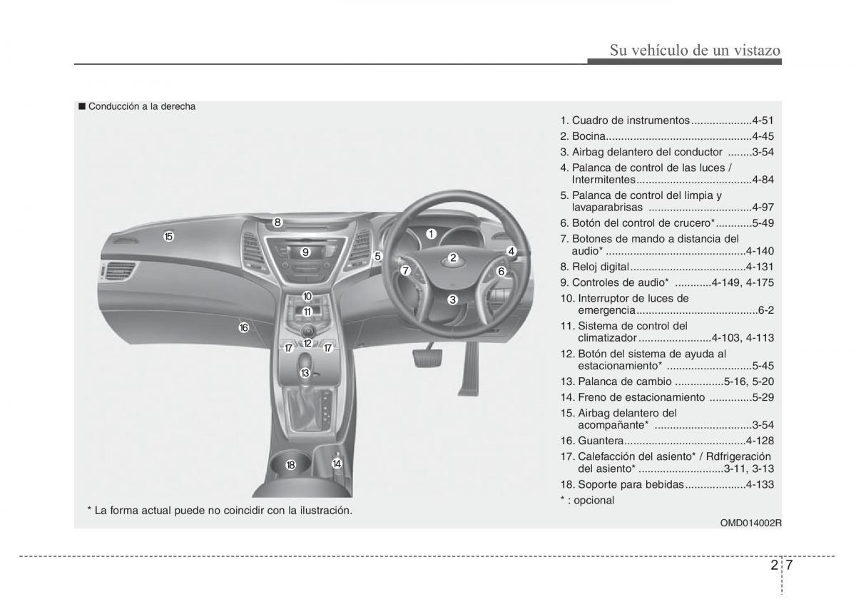 Hyundai Elantra V 5 i35 Avante MD manual del propietario / page 17