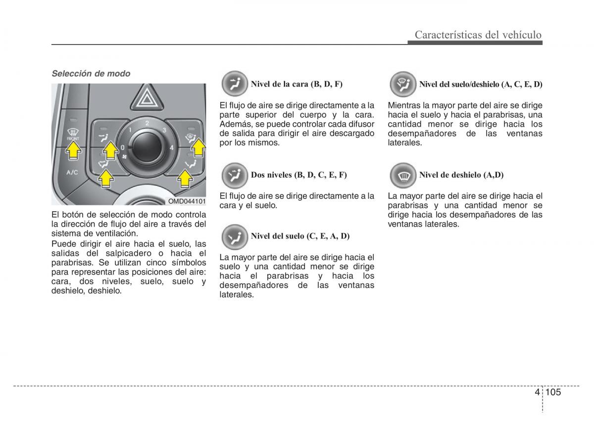 Hyundai Elantra V 5 i35 Avante MD manual del propietario / page 191