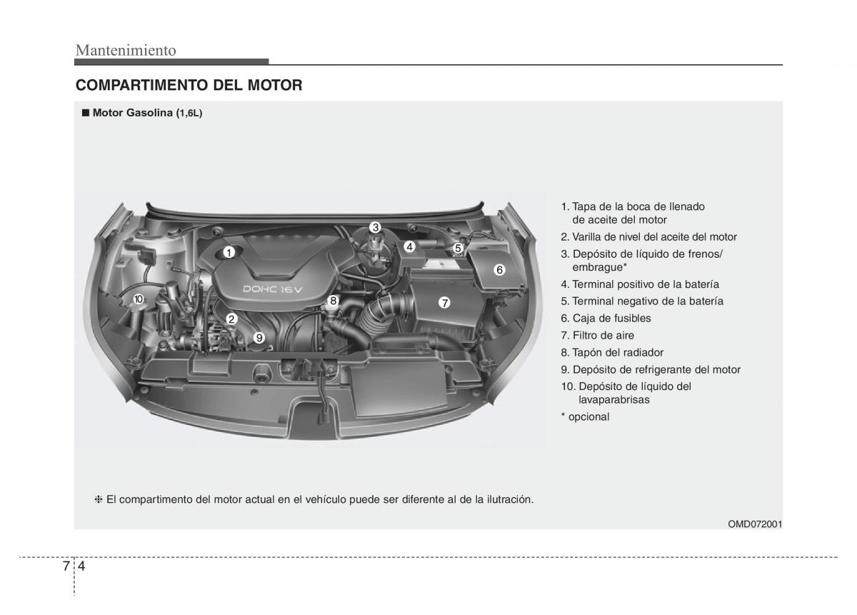 Hyundai Elantra V 5 i35 Avante MD manual del propietario / page 423