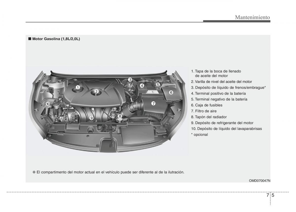 Hyundai Elantra V 5 i35 Avante MD manual del propietario / page 424