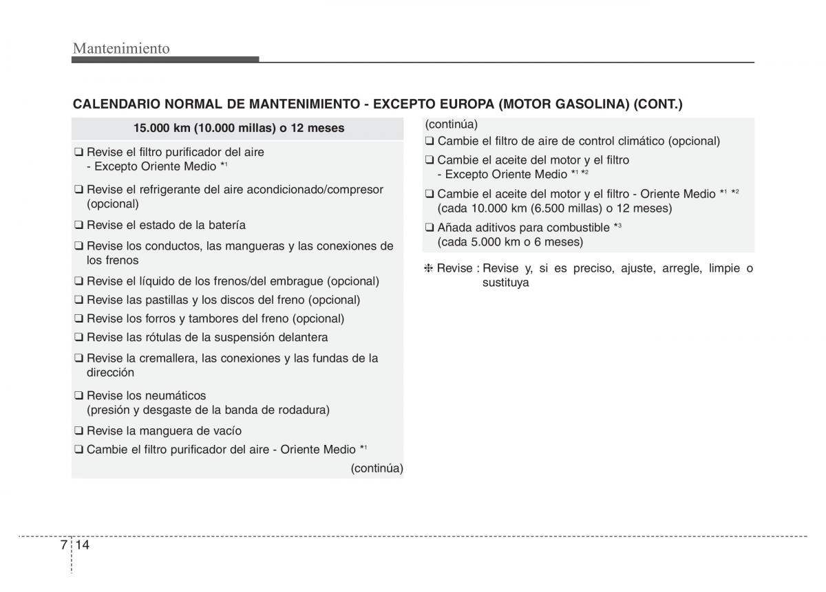 Hyundai Elantra V 5 i35 Avante MD manual del propietario / page 433