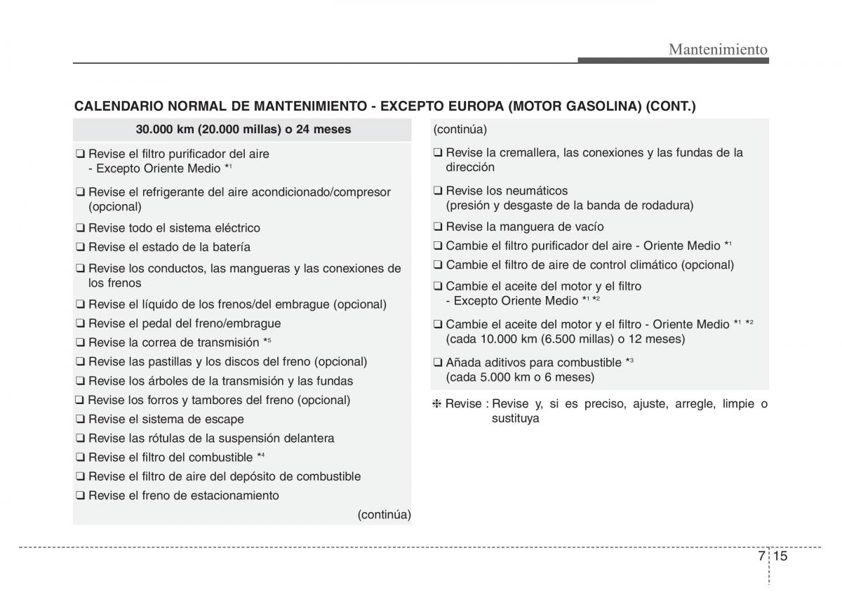 Hyundai Elantra V 5 i35 Avante MD manual del propietario / page 434