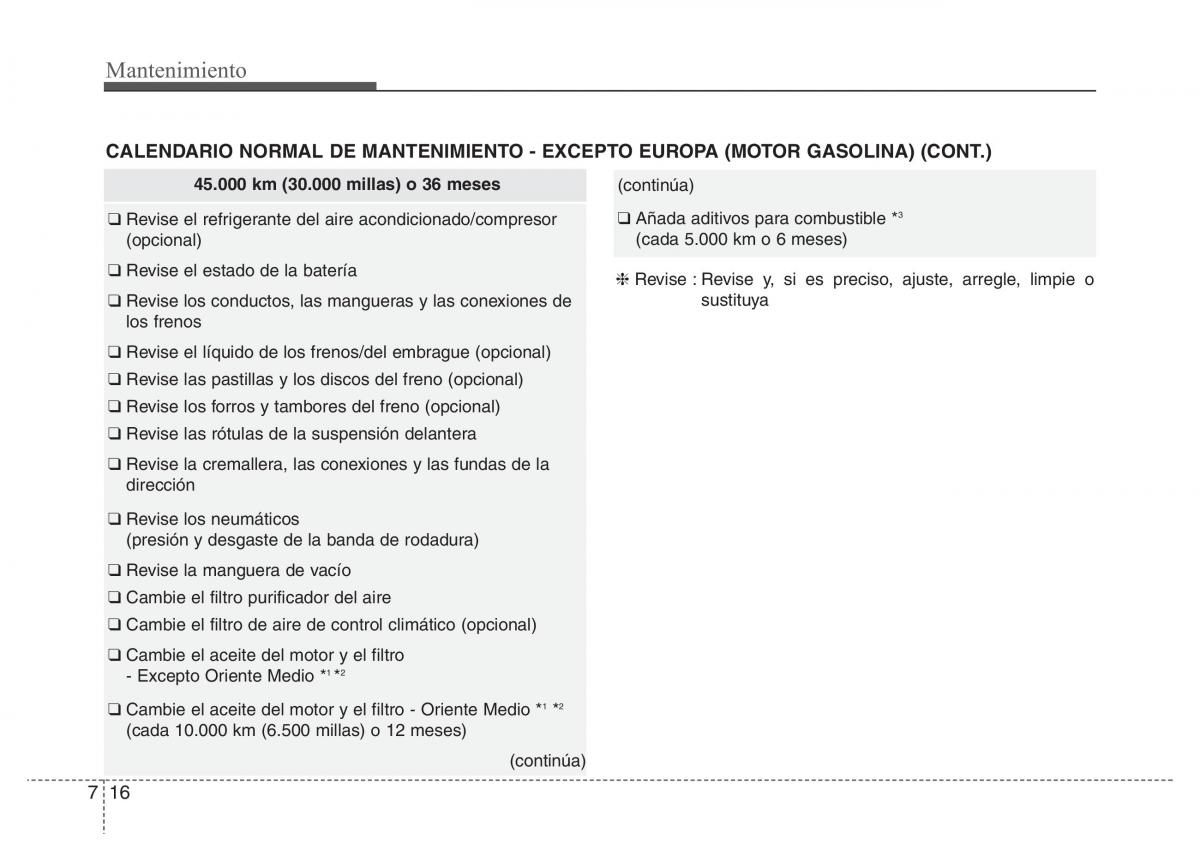 Hyundai Elantra V 5 i35 Avante MD manual del propietario / page 435