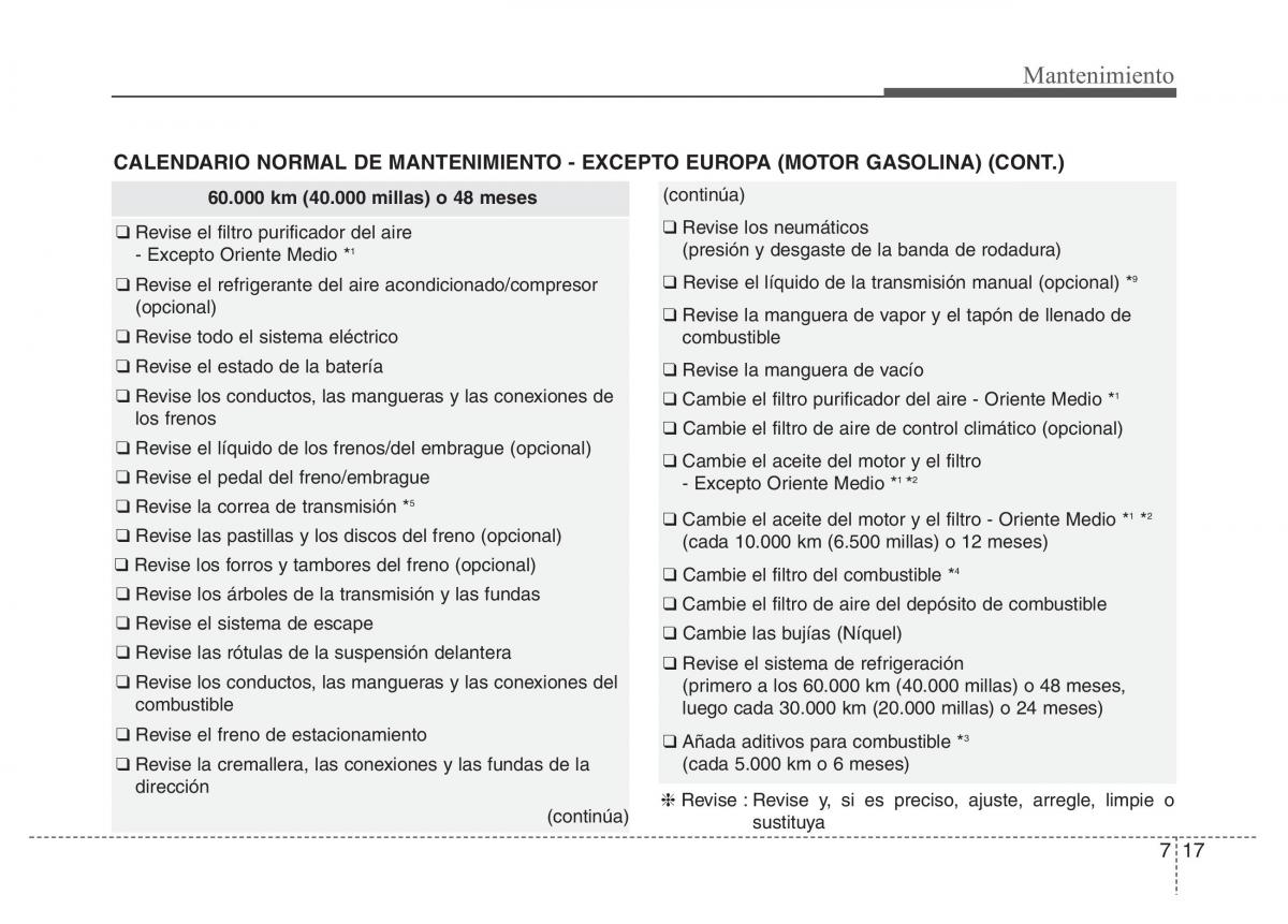 Hyundai Elantra V 5 i35 Avante MD manual del propietario / page 436