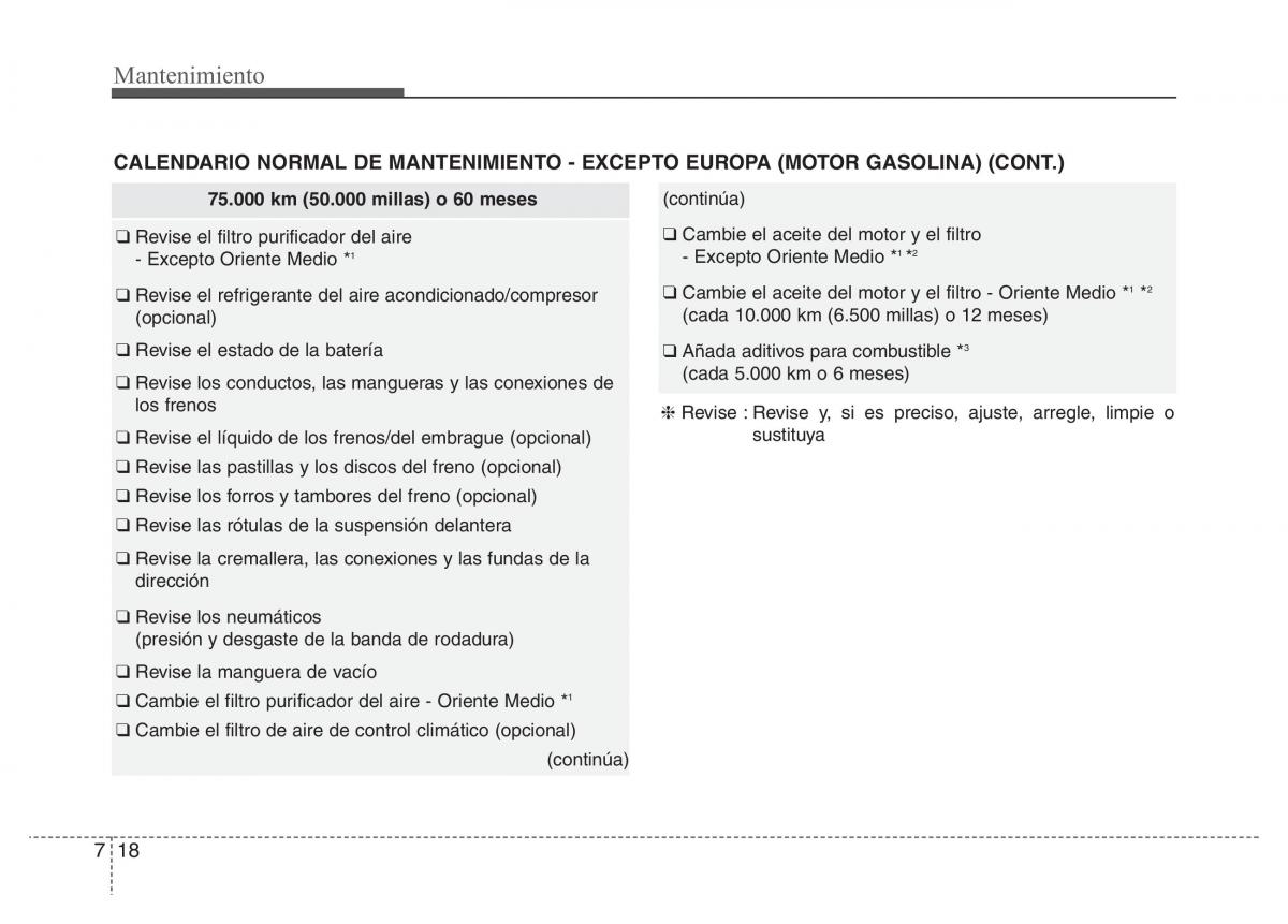 Hyundai Elantra V 5 i35 Avante MD manual del propietario / page 437