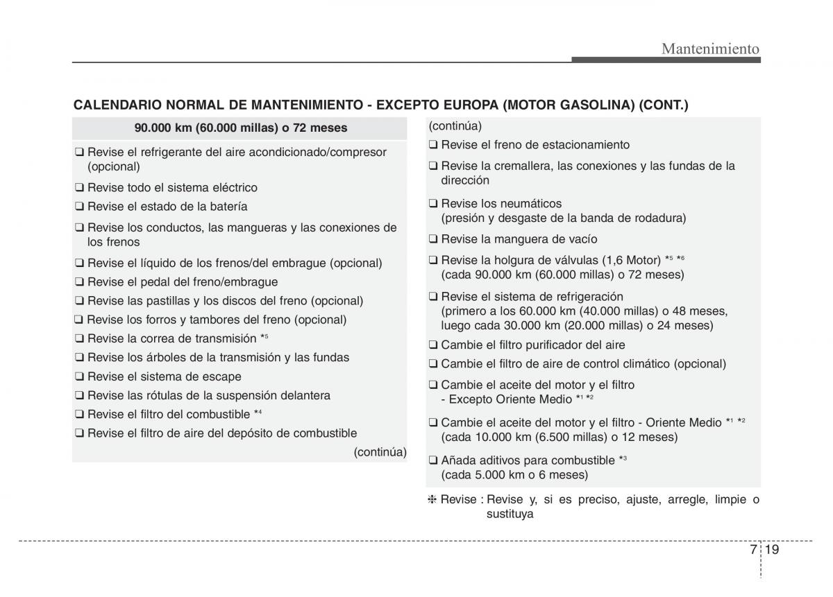 Hyundai Elantra V 5 i35 Avante MD manual del propietario / page 438