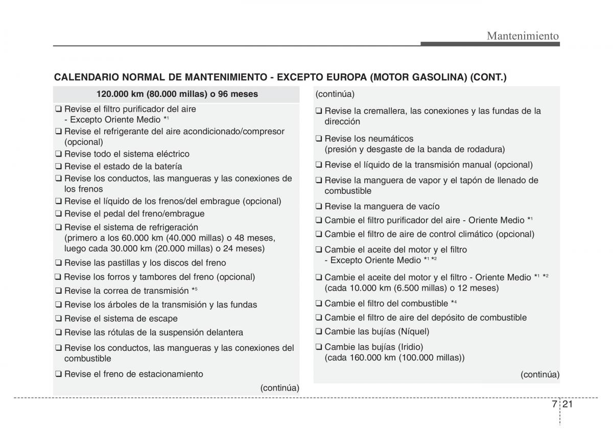 Hyundai Elantra V 5 i35 Avante MD manual del propietario / page 440