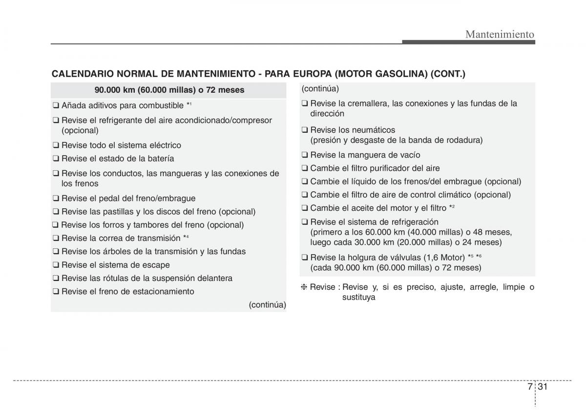 Hyundai Elantra V 5 i35 Avante MD manual del propietario / page 450