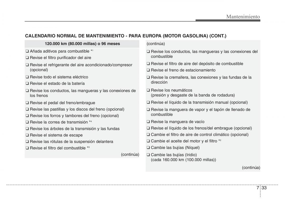 Hyundai Elantra V 5 i35 Avante MD manual del propietario / page 452