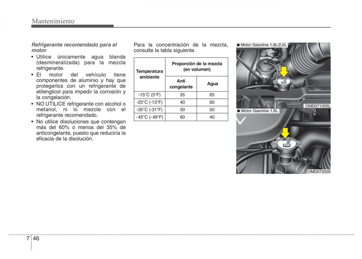 Hyundai Elantra V 5 i35 Avante MD manual del propietario / page 465