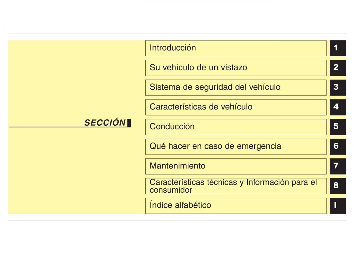 Hyundai Elantra V 5 i35 Avante MD manual del propietario / page 5