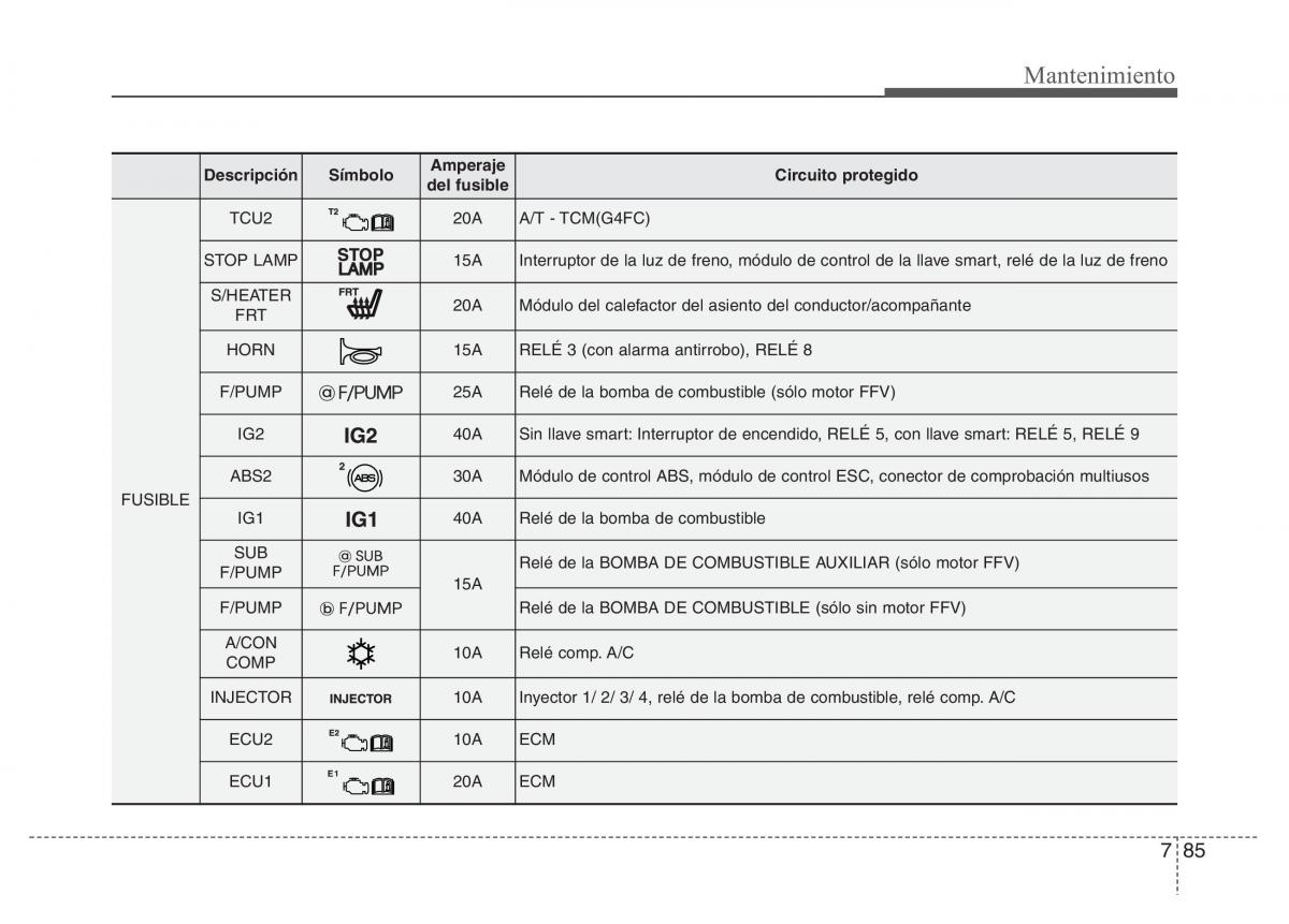 Hyundai Elantra V 5 i35 Avante MD manual del propietario / page 504