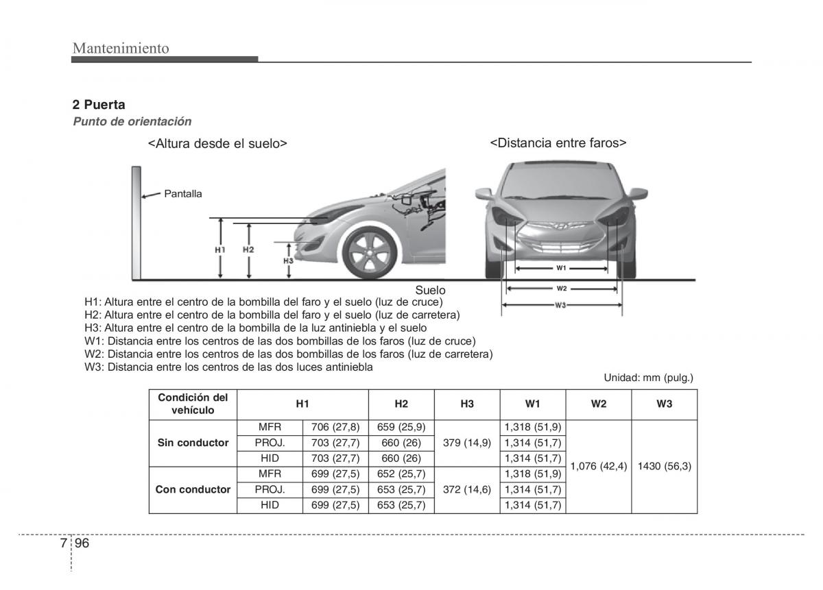 Hyundai Elantra V 5 i35 Avante MD manual del propietario / page 515