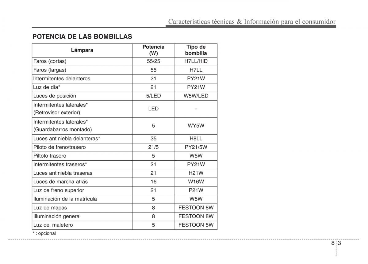 Hyundai Elantra V 5 i35 Avante MD manual del propietario / page 538