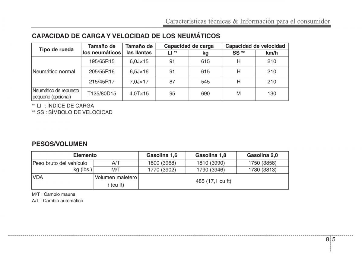 Hyundai Elantra V 5 i35 Avante MD manual del propietario / page 540