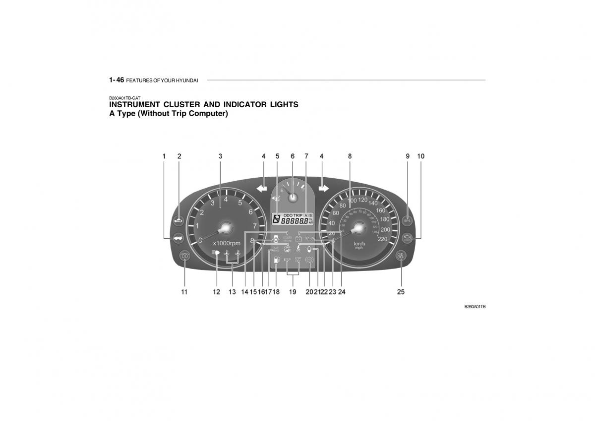 Hyundai Getz omistajan kasikirja / page 58