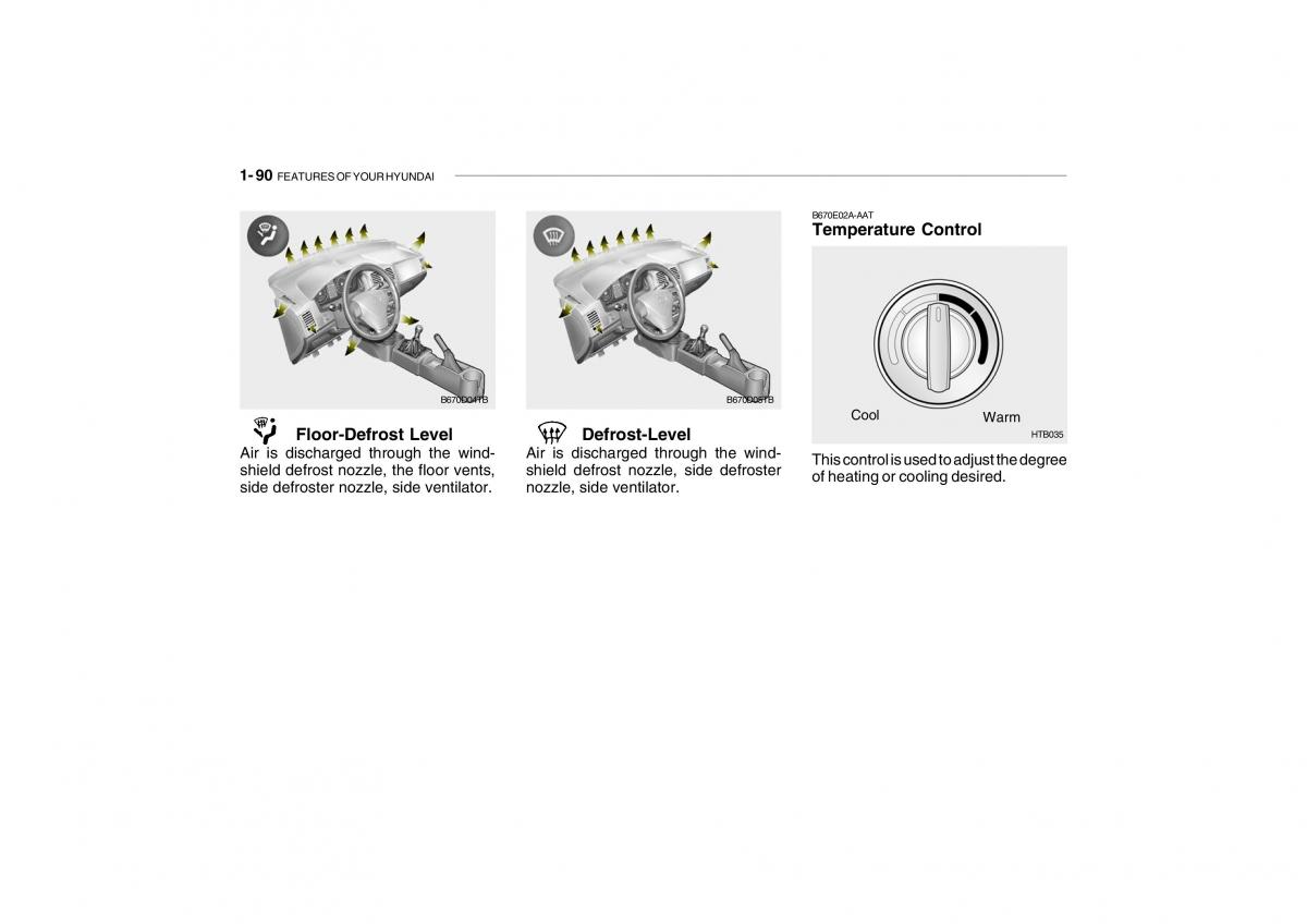 Hyundai Getz omistajan kasikirja / page 102