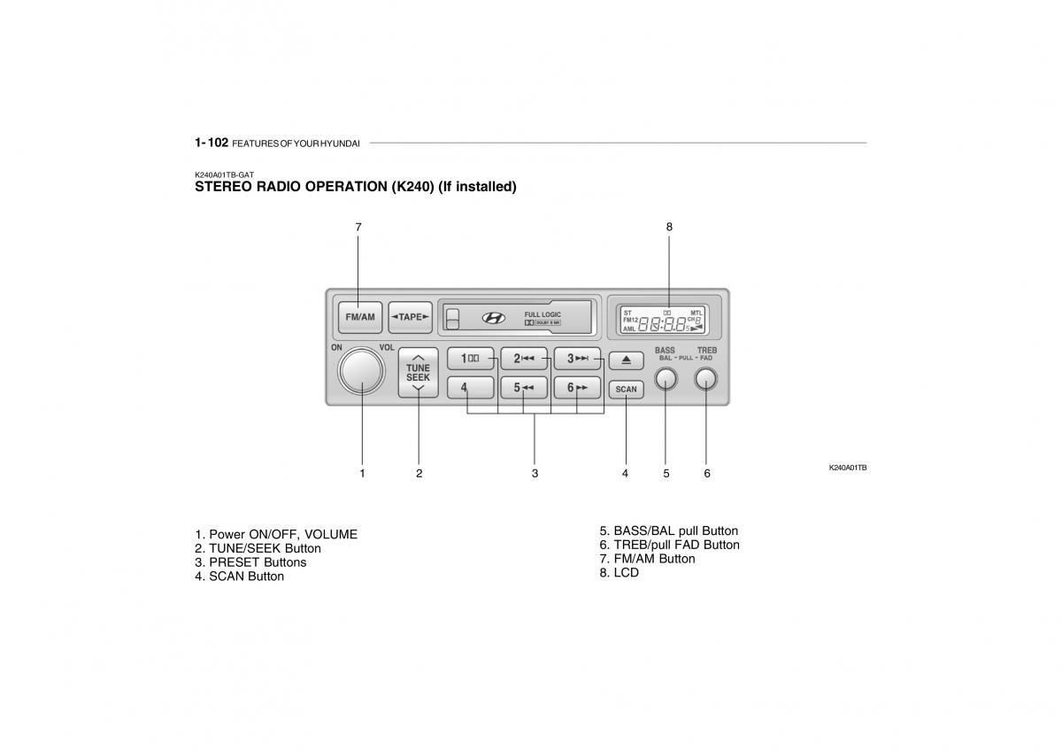 Hyundai Getz omistajan kasikirja / page 114