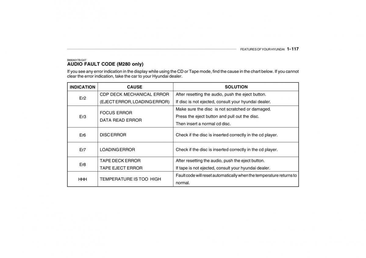 Hyundai Getz omistajan kasikirja / page 129