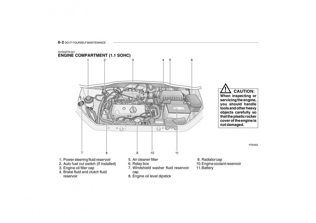 Hyundai Getz omistajan kasikirja / page 188