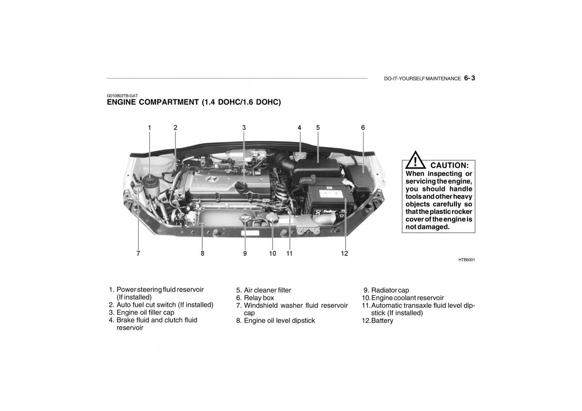 Hyundai Getz omistajan kasikirja / page 189