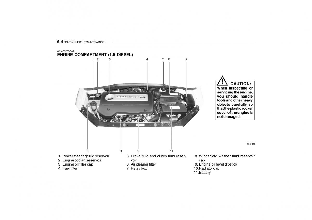 Hyundai Getz omistajan kasikirja / page 190