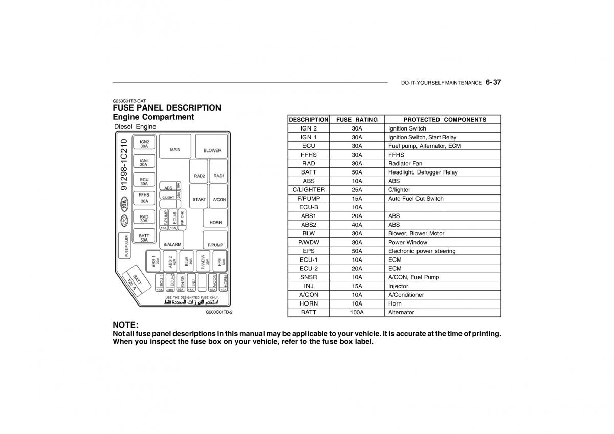 Hyundai Getz omistajan kasikirja / page 223