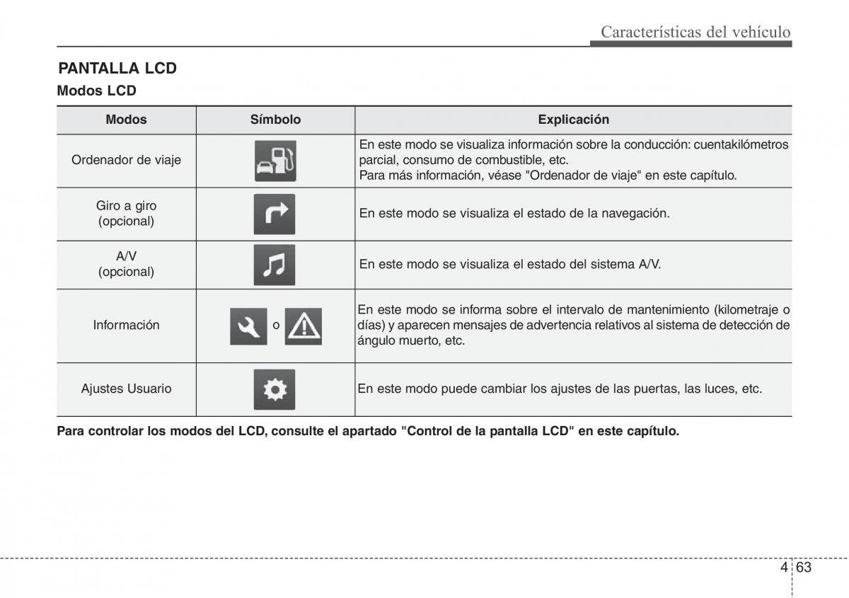 Hyundai Grandeur Azera HG V 5 manual del propietario / page 144