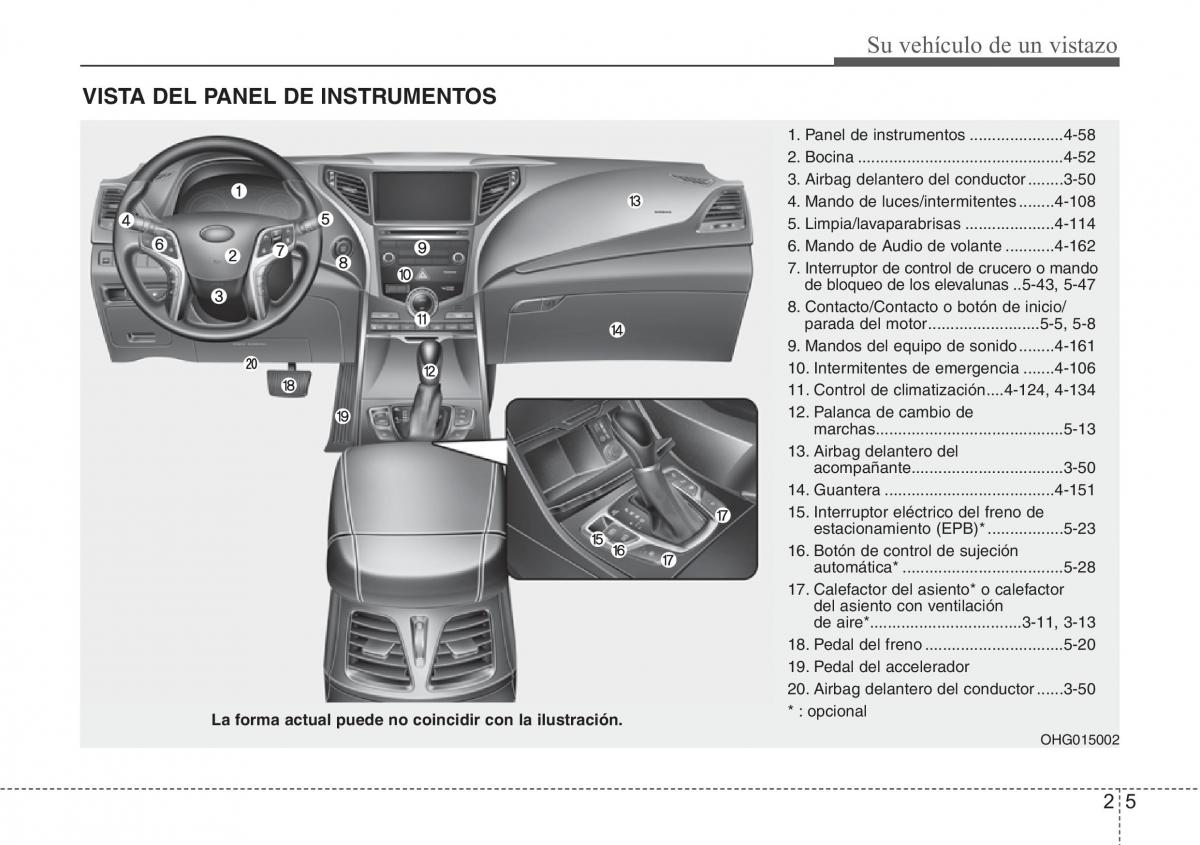 Hyundai Grandeur Azera HG V 5 manual del propietario / page 15