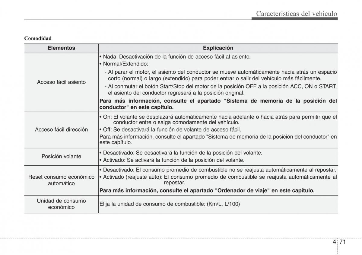 Hyundai Grandeur Azera HG V 5 manual del propietario / page 152