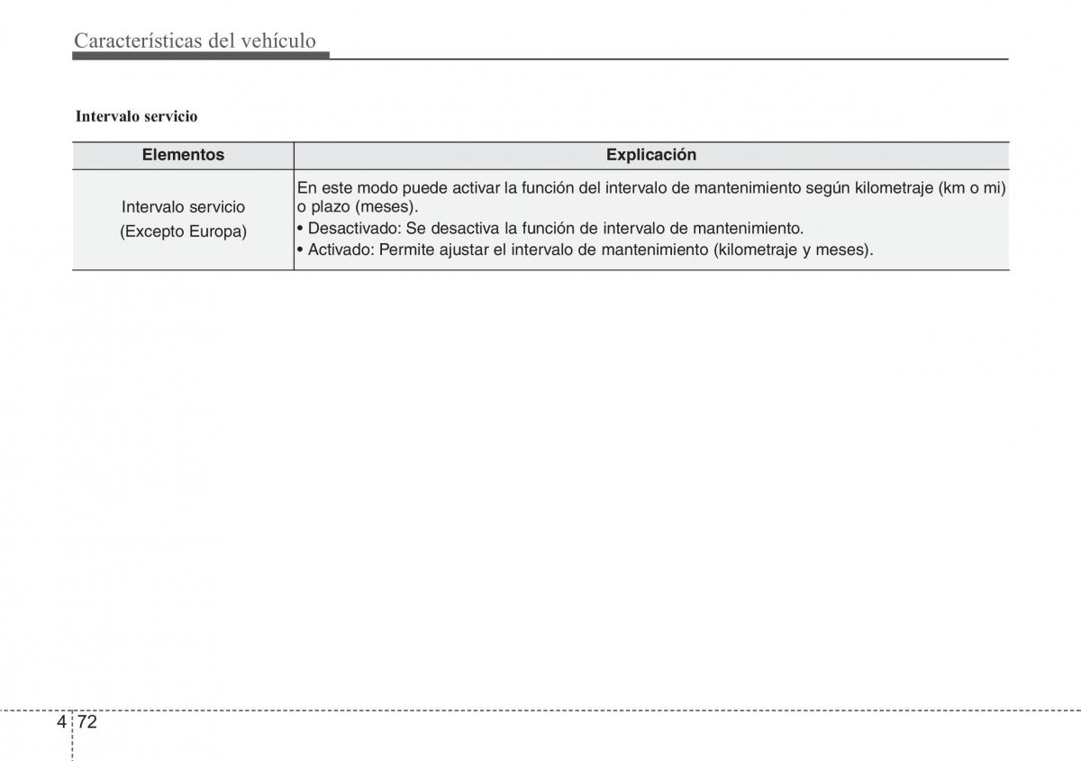 Hyundai Grandeur Azera HG V 5 manual del propietario / page 153