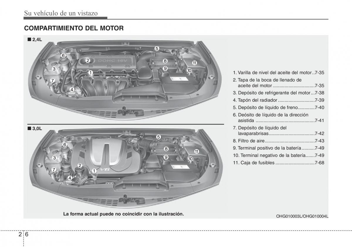 Hyundai Grandeur Azera HG V 5 manual del propietario / page 16