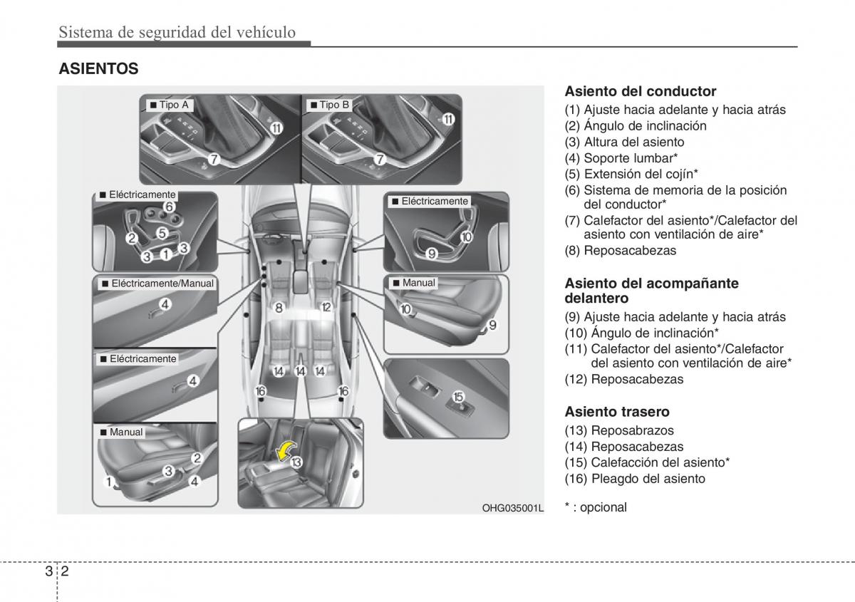 Hyundai Grandeur Azera HG V 5 manual del propietario / page 18