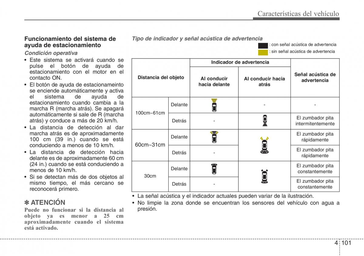 Hyundai Grandeur Azera HG V 5 manual del propietario / page 182