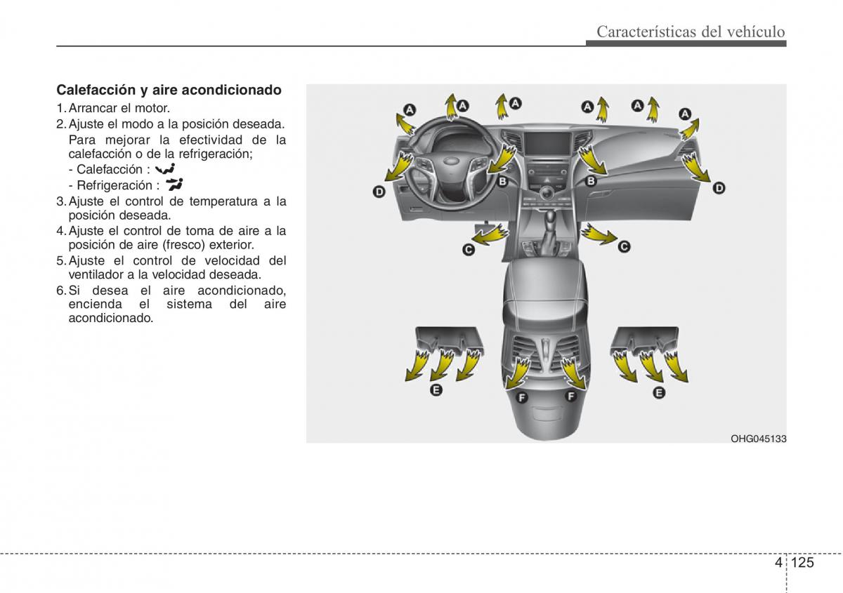 Hyundai Grandeur Azera HG V 5 manual del propietario / page 206