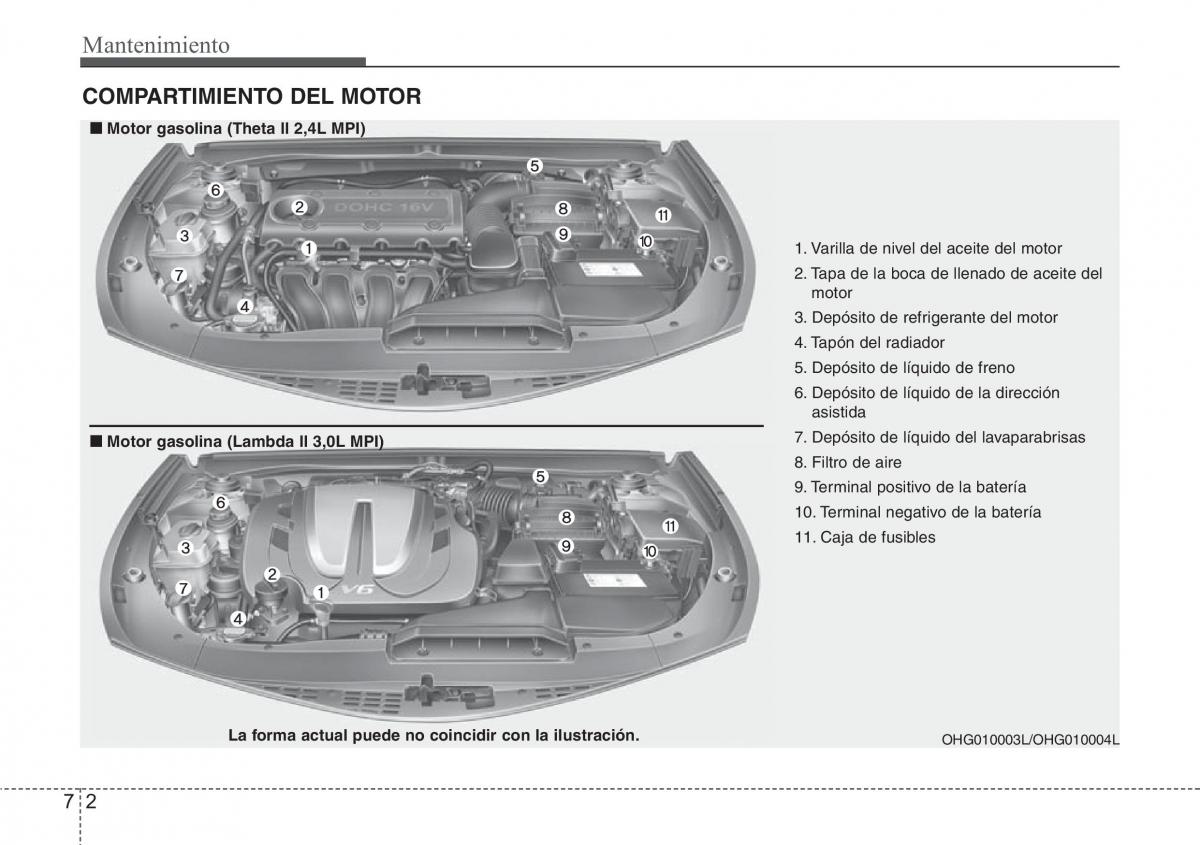 Hyundai Grandeur Azera HG V 5 manual del propietario / page 412