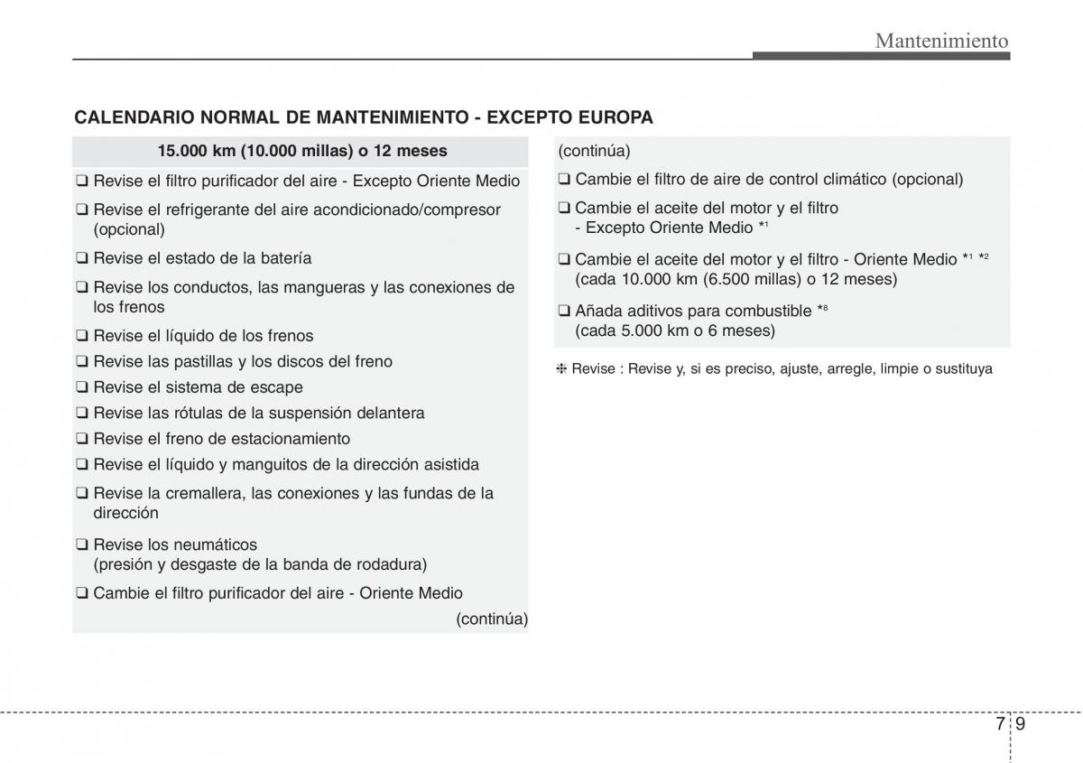 Hyundai Grandeur Azera HG V 5 manual del propietario / page 419