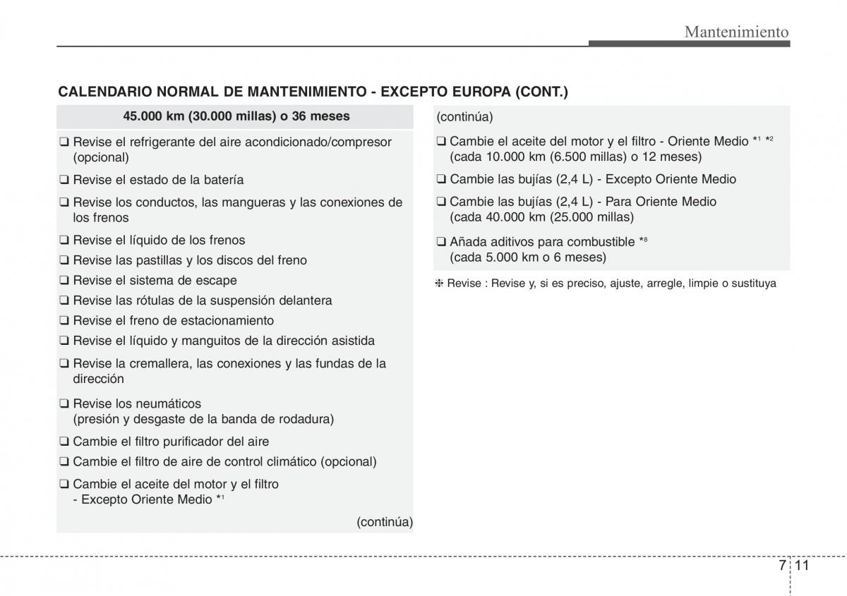 Hyundai Grandeur Azera HG V 5 manual del propietario / page 421