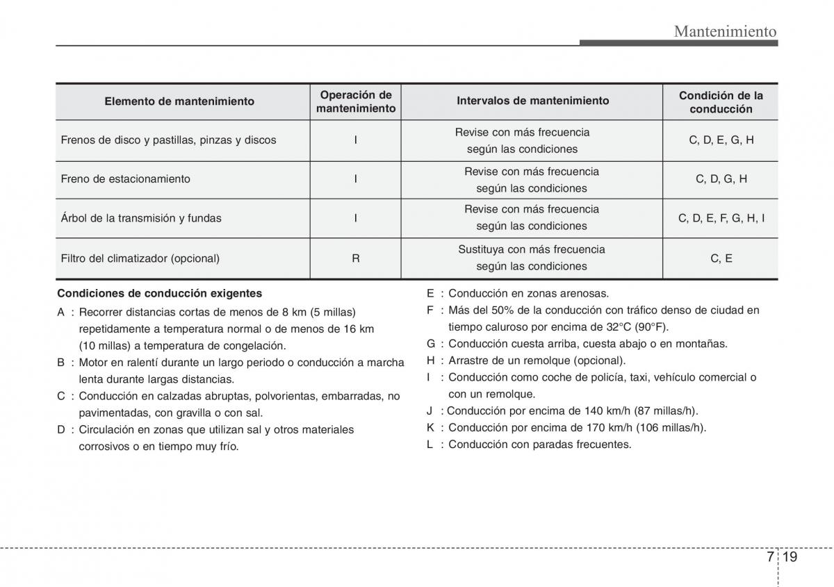 Hyundai Grandeur Azera HG V 5 manual del propietario / page 429