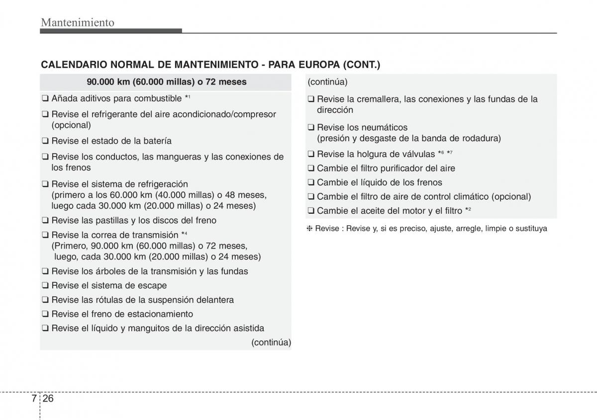 Hyundai Grandeur Azera HG V 5 manual del propietario / page 436