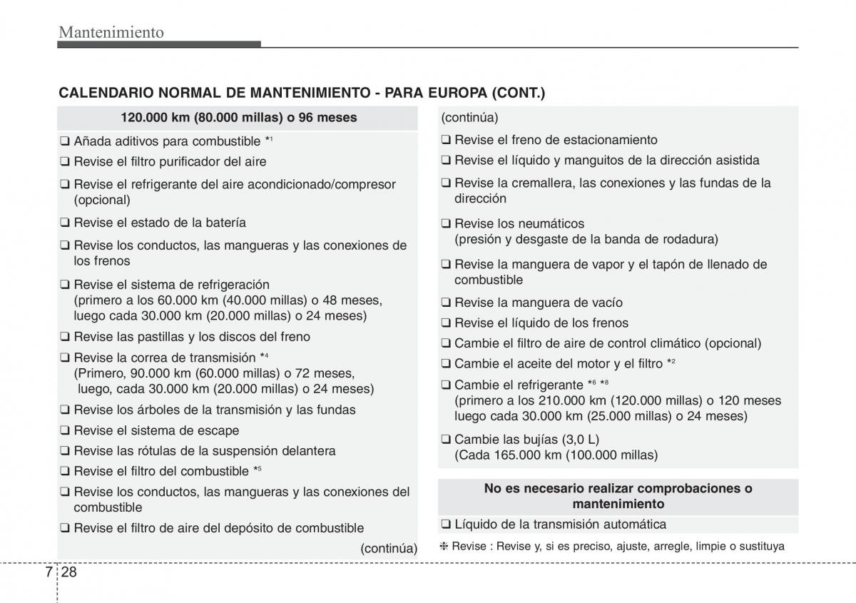 Hyundai Grandeur Azera HG V 5 manual del propietario / page 438