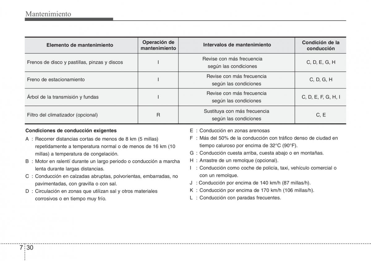 Hyundai Grandeur Azera HG V 5 manual del propietario / page 440