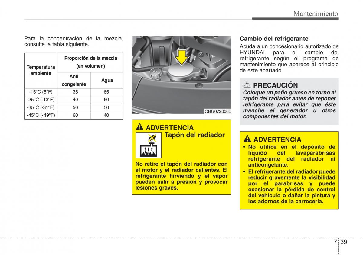 Hyundai Grandeur Azera HG V 5 manual del propietario / page 449